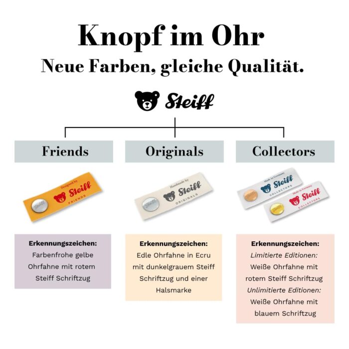 Steiff Kuscheltier Dinkie Esel, Süßes Stofftier mit Kunststoffaugen, Kinder, Jungen & Mädchen, Friends, Plüschtier 2 – Bild 2